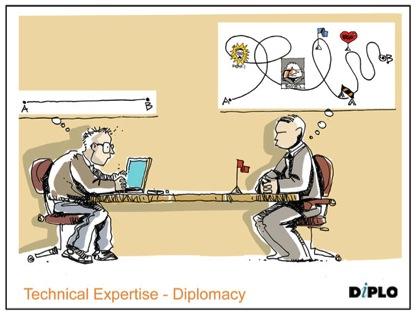 It IS diplomacy, stupid!