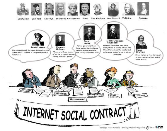In the Internet we trust: Is there a need for an Internet social contract?