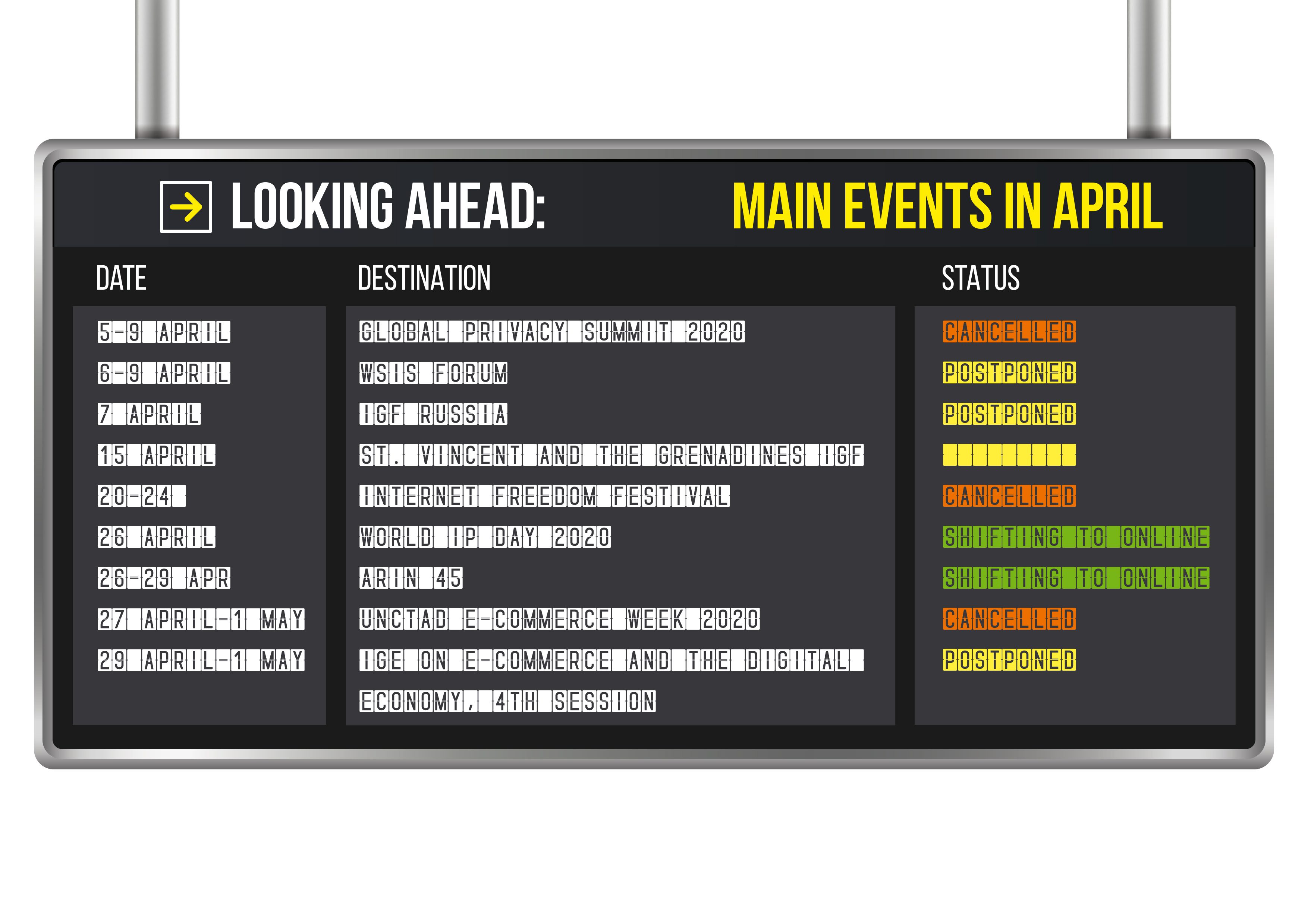 Events in April 2020