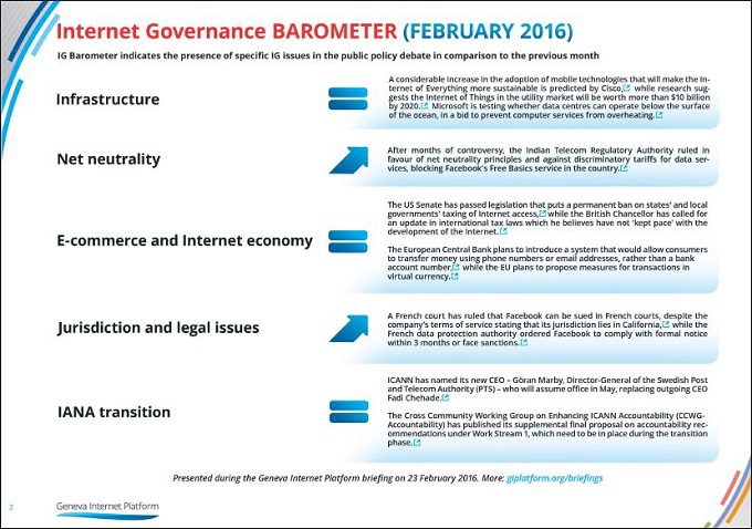 Feb-2016-Barometer-1