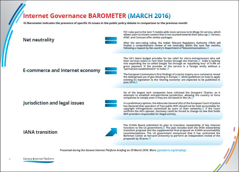 GIP-IG-Barometer-29-March-2016-Slide-2
