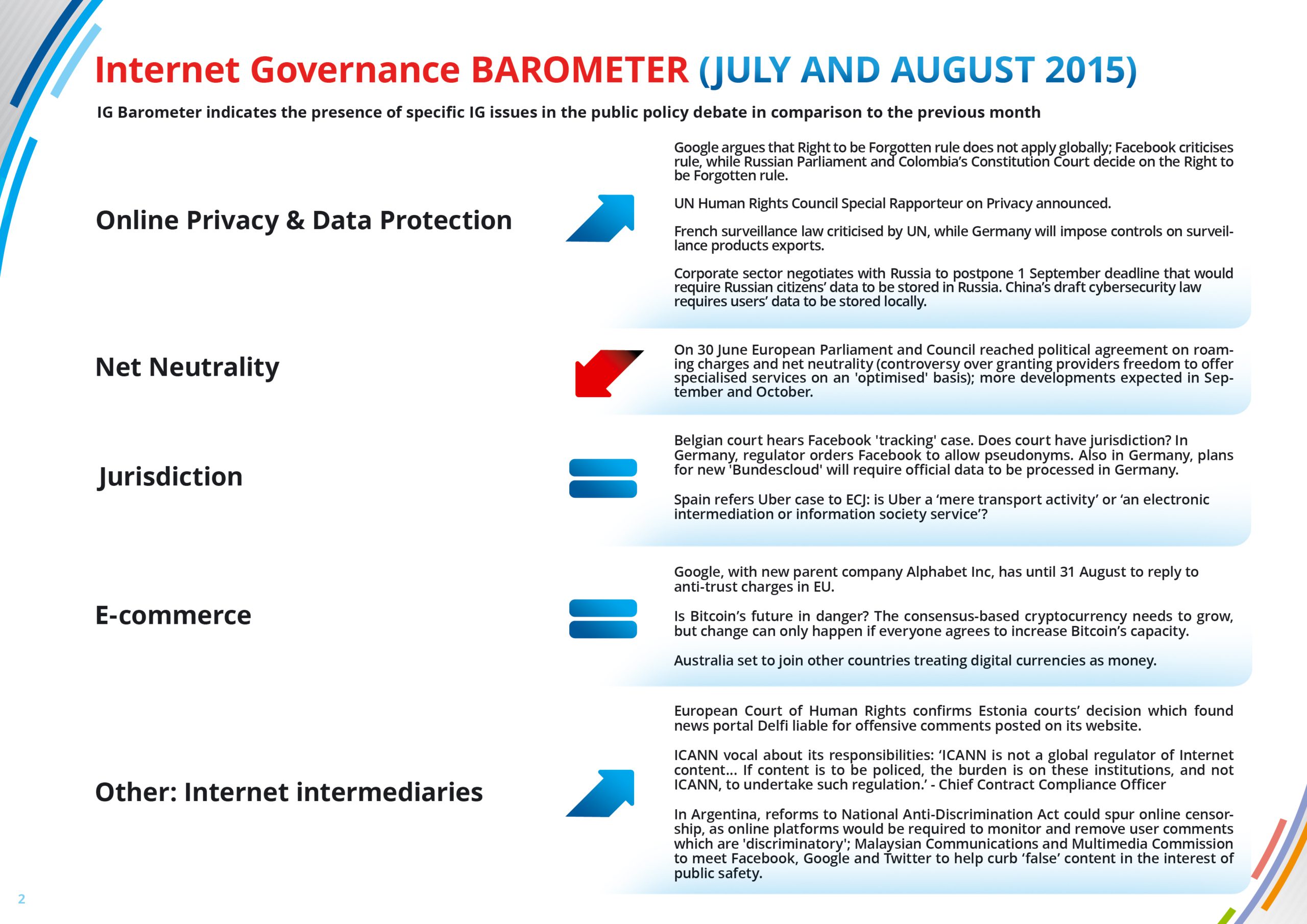 IG-BAROMETER-July-August-part-II-scaled