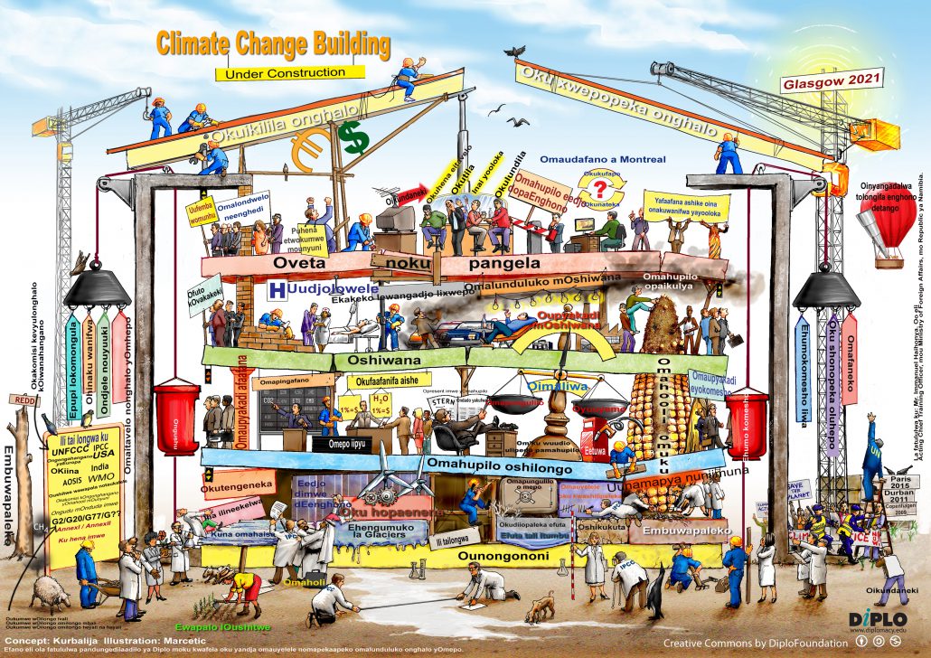Climate Change Building in Kwanyama - developed for COP26 in Glasgow (2021)