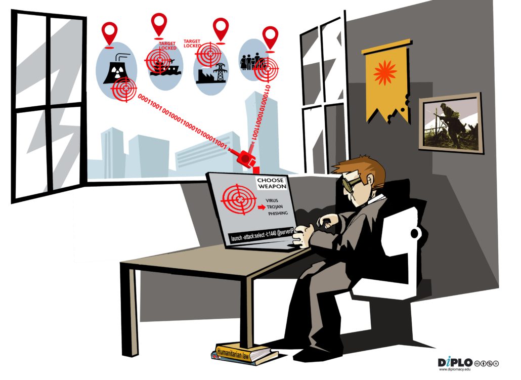 Cybersecurity warfare: showing a person using computers for attacks.